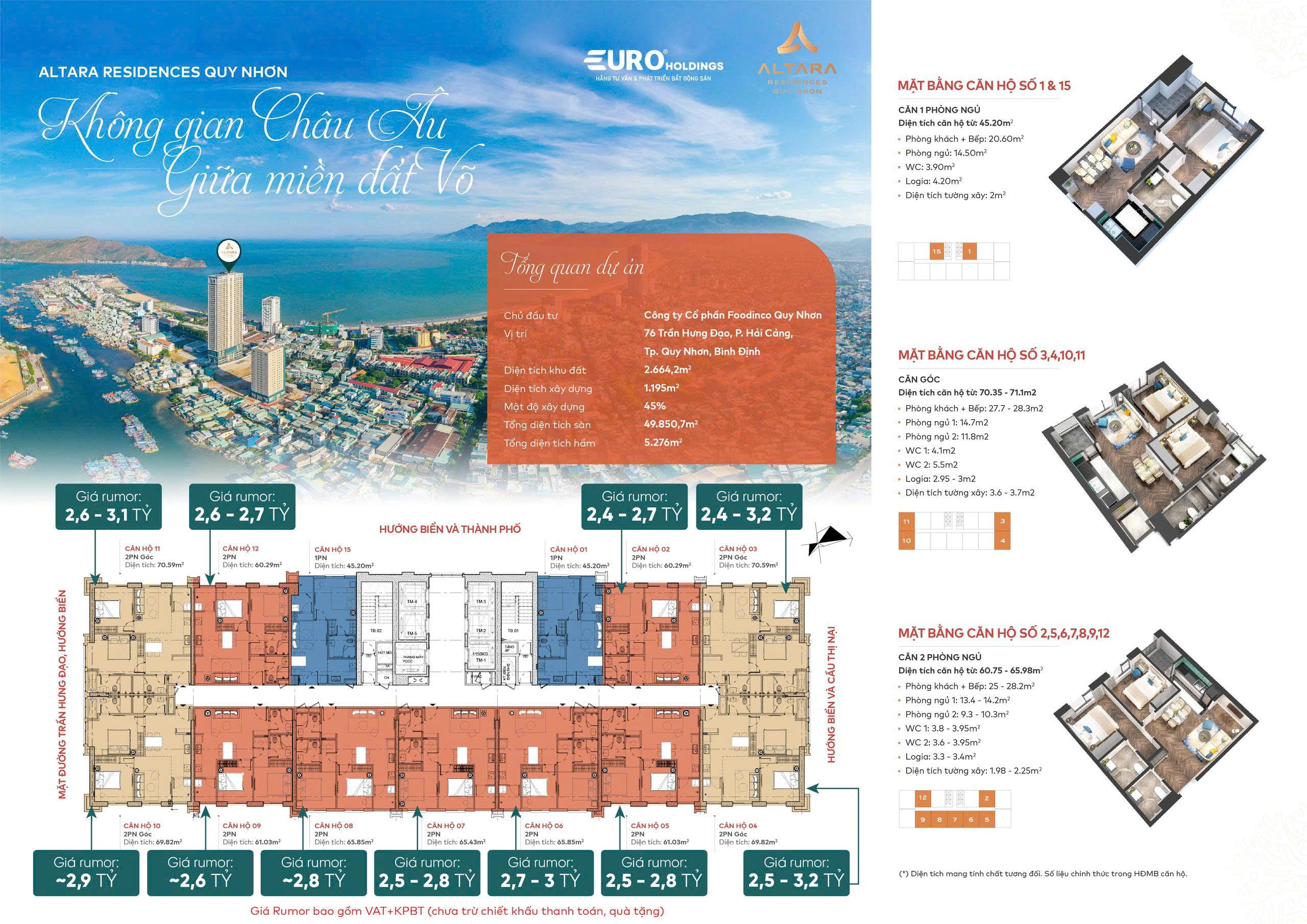 Sơ đồ mặt bằng toàn tầng Altara Residences Quy Nhơn – Giá rumor các loại căn